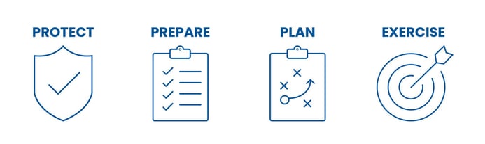 PPX3_SYMBOLS_D3